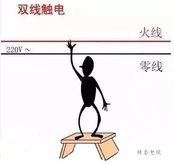 橡套电缆