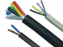 电缆的制造工艺与质量控制